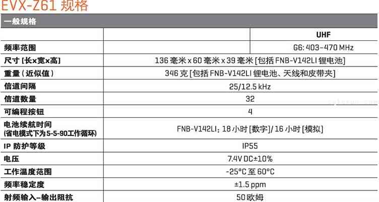 Z61详细参数