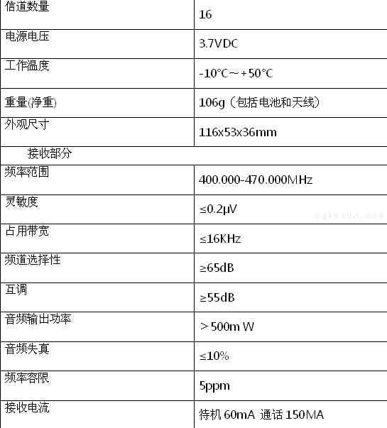 Q1TYT参数