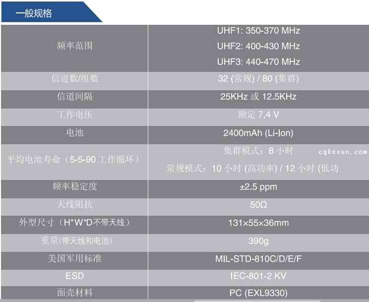 880GM参数