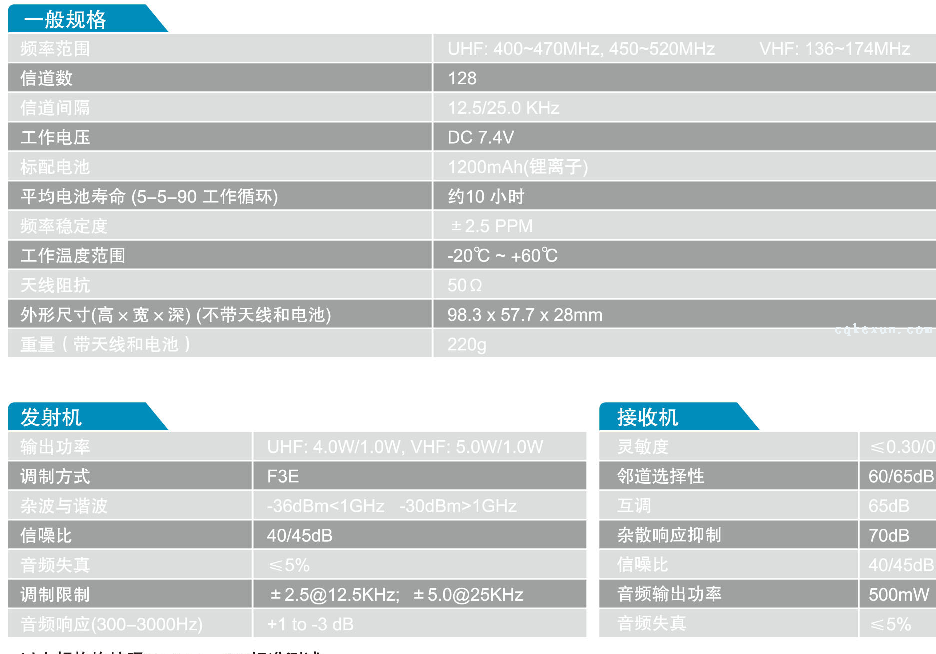 LINTON5800参数