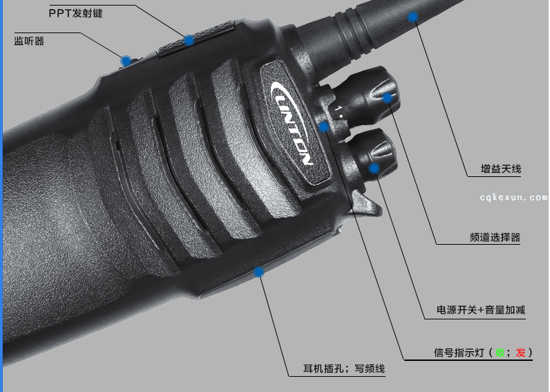 LH760按纽